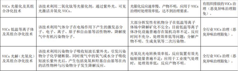 屏幕快照 2024-10-26 上午11.35.06.png